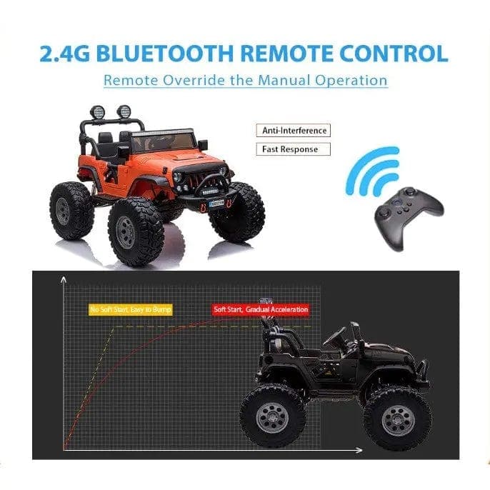 0ce719481b10e203_2-Seater-4x4-Lifted-Monster-Jeep-Motorized-12V-Electric-Ride-On-Kid-Car-Electric-Kid-Cars-1651877297_ab0b4420-31ed-4171-afad-df7c2f4a395f